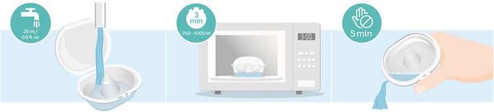 Produktbild Philips Avent Brusthütchen (M)