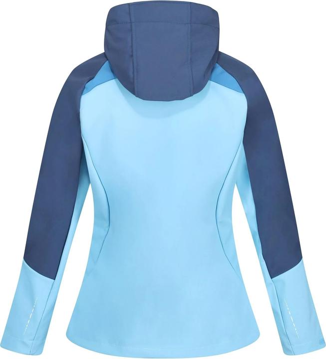 Actual product image Regatta Desoto VIII Jacket Lightweight (36)