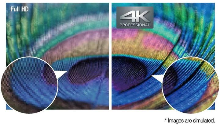 Actual product image Panasonic TH-75SQE1W (3840 x 2160 Pixels, 75")