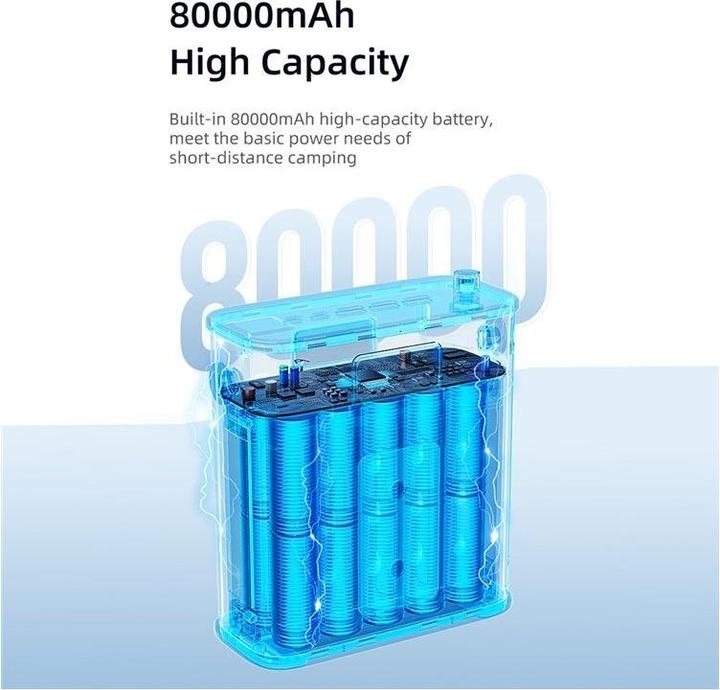 Produktbild Usams ST Schnellladeset (80000 mAh, 130 W, 296 Wh)