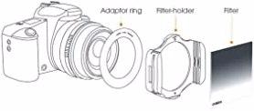 Actual product image Cokin U3H4-22 Expert Kit, Z-Series (96 mm, Graduated neutral density filter, Filter adapter, 96 mm)