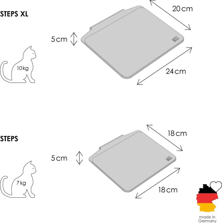 Produktbild LucyBalu STEPS Katzentreppe (5 cm, Weiss, Sand)