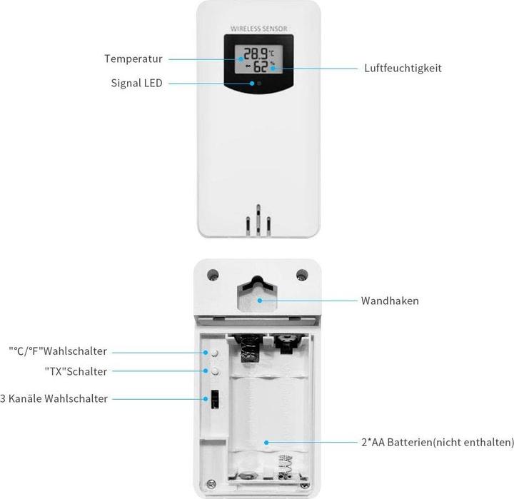 Produktbild Newentor Aussensensor