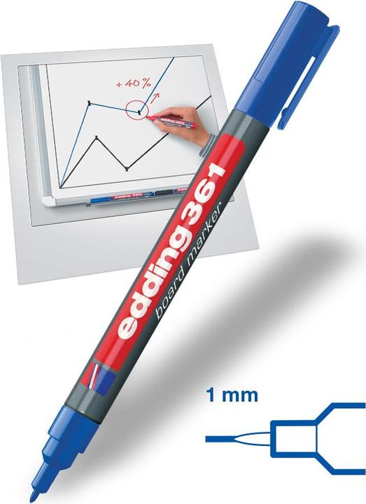Actual product image Edding 361 (Blue, 1 mm, 1 x)