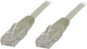 Actual product image MicroConnect Cat6 U/UTP 15m (U/UTP, CAT6, 15 m)