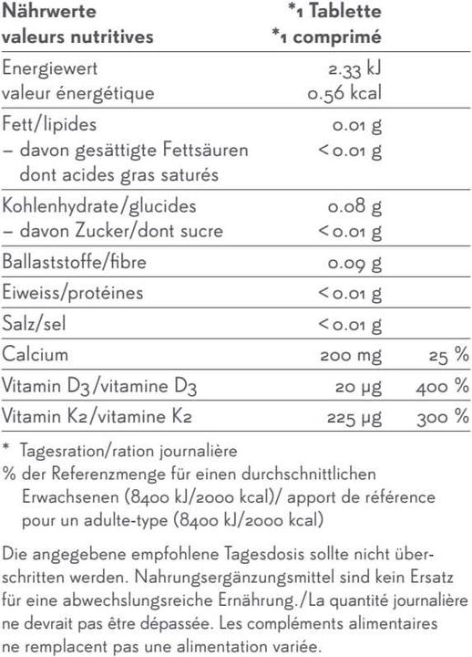 Nährwerte und Zutaten Phytopharma Vitamin K2 (1 Stück, Tabletten, 80 g)