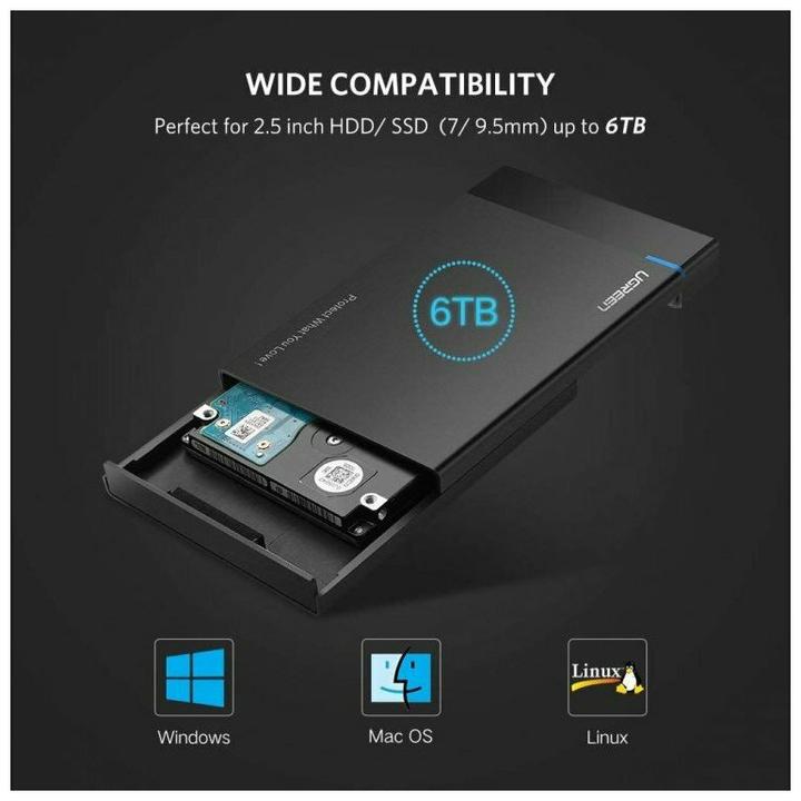 Actual product image Ugreen USB-C 3.1 to 2.5" SATA Hard Drive Enclosure (6Gbps) (2.5")