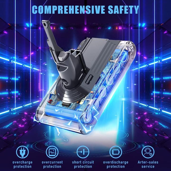 Image du produit Stanew Ersatzakku für Dyson V8