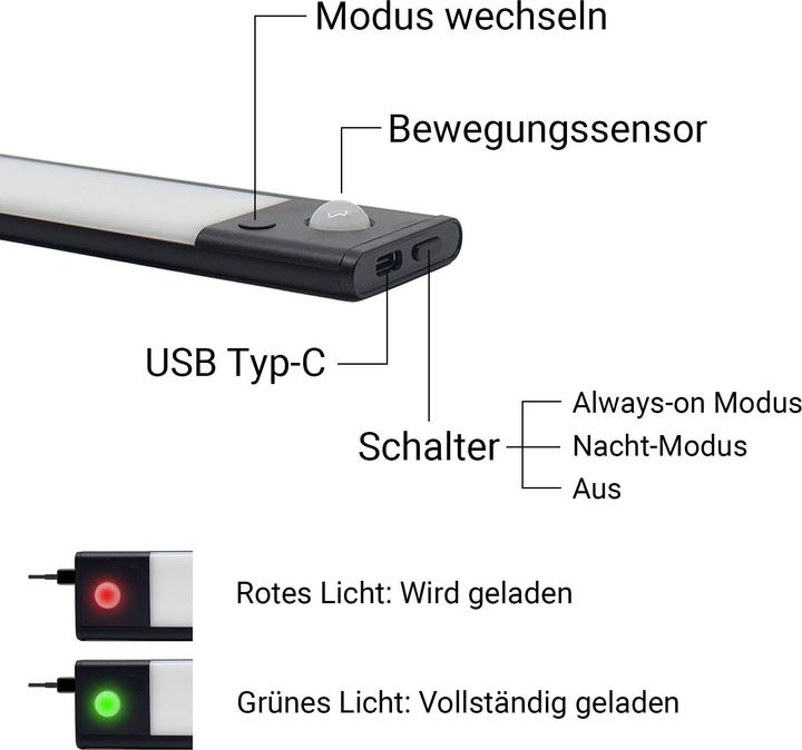 Actual product image Lighty Sensor lamp - Wireless RGB LED light strip with motion detector (coloured)