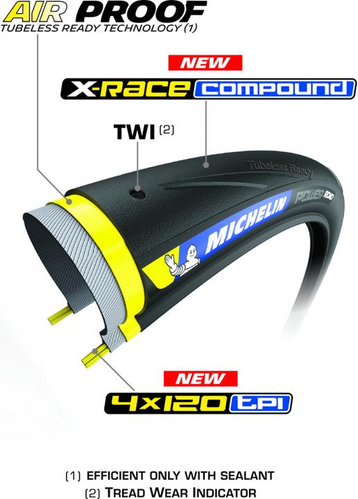 Produktbild Michelin Power Road TLR 32mm (28 x 1.25, 40-622)
