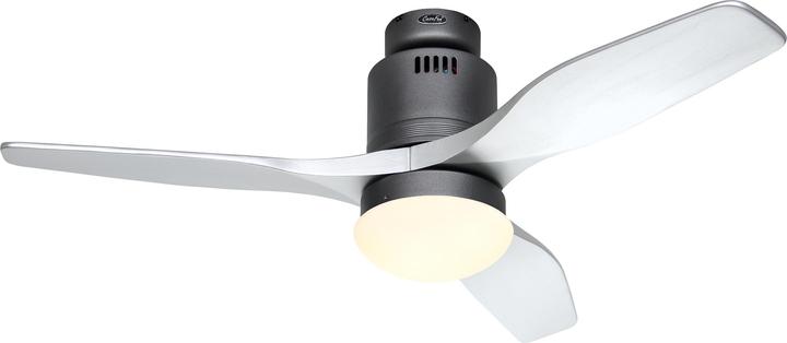 Immagine prodotto CasaFan Aerodynamix Eco (28 dB)