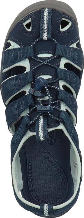 Actual product image Keen W Clearwater CNX (35)