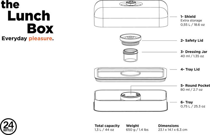 Actual product image 24 Bottles Lunchbox Stone Tuxedo Black