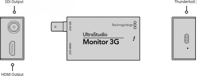 Immagine prodotto Blackmagic Ultrastudio Monitor 3G (2K)