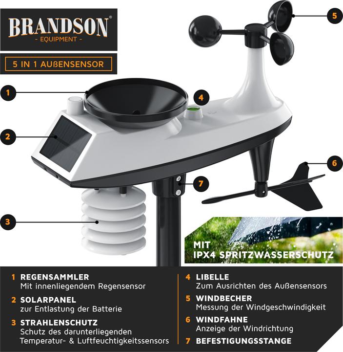 Actual product image Brandson Radio weather station