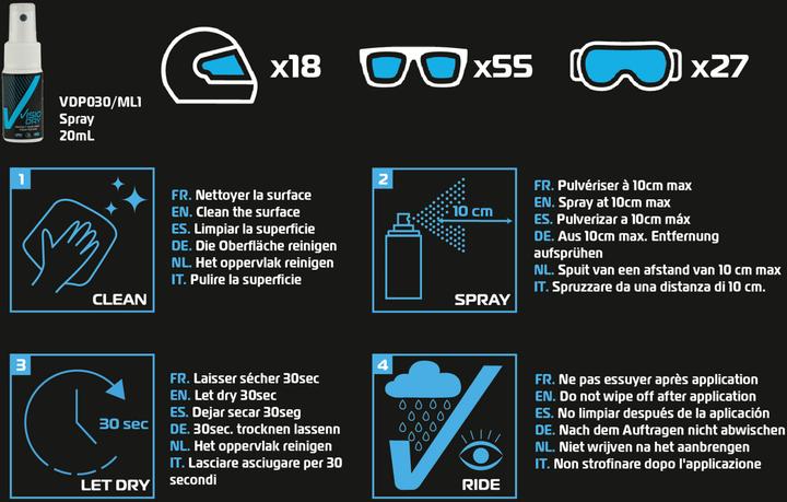 Produktbild Visiodry Superhydrophobic Anti-Rain Pulverisator