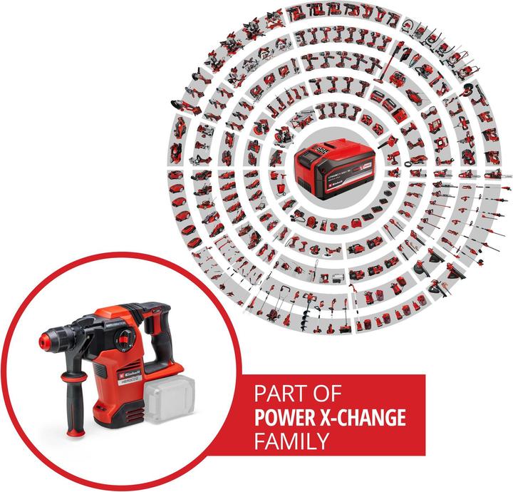 Produktbild Einhell Herocco 36/28 (Akkubetrieb)