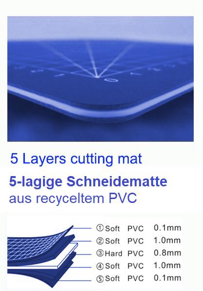 Image du produit Snyderline Schneidematte A2 blau schwarz (45 x 60 cm)