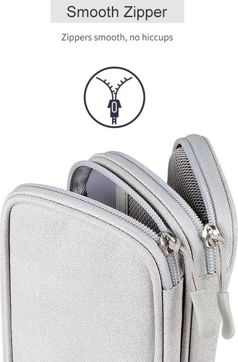 Actual product image Only-Bags.Store Cable bag, electronic bag, organiser for electronic accessories, portable cable organiser (Case)