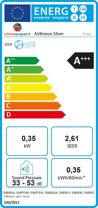 Etichetta energetica Climaexpert AirBreeze Silver (55.33 dB)