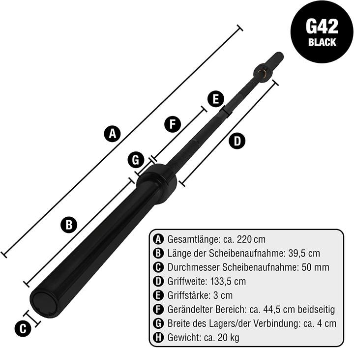Produktbild C.P.Sports Langhantel + Scheiben, GUMMIERT