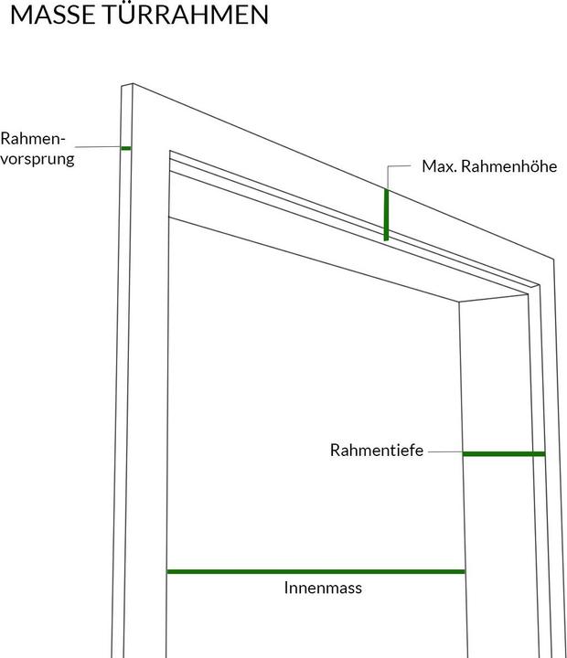 Actual product image Tunturi Multifunktionales Türreck Standard - Klimmzugstange