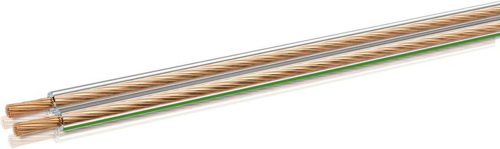 Produktbild Oehlbach SP7 (10 m, 0.75 mm²)