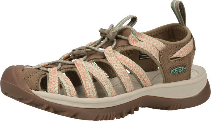 Actual product image Keen Sandals (38)