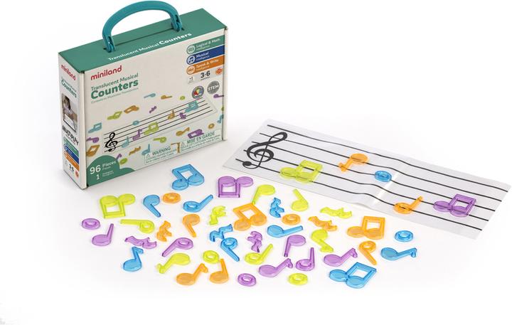 Produktbild Miniland Musiknoten (Deutsch, Englisch, Italienisch, Französisch)