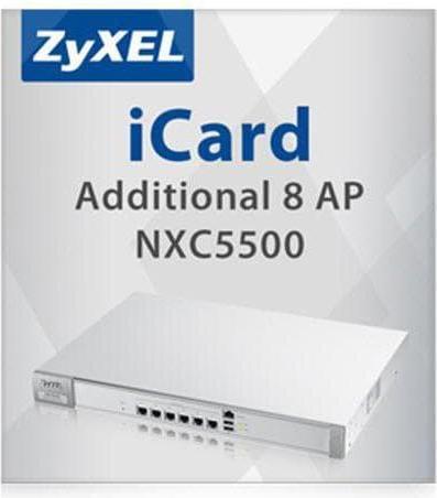 Zyxel iCard License NXC2500 ZyMESH