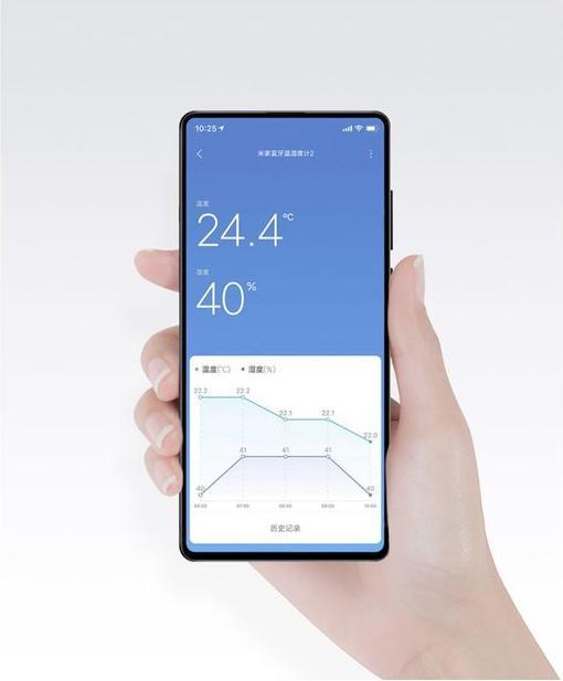 Produktbild Xiaomi Mi Temperature and Humidity Monitor 2