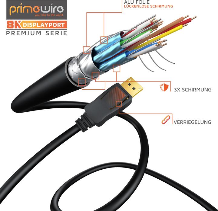 Image du produit Primewire DisplayPort - DisplayPort (0.50 m, DisplayPort)