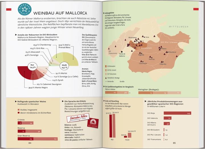 Produktbild Reiseführer Mallorca (Deutsch, Lothar Schmidt, 2023)