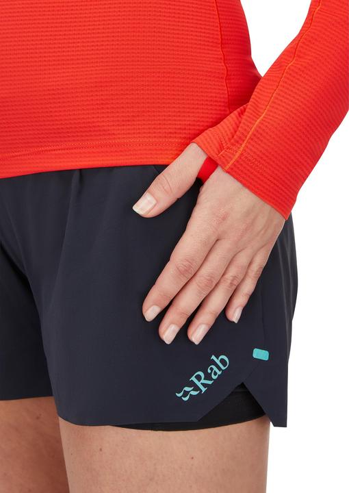Actual product image Rab Sonic (XS)