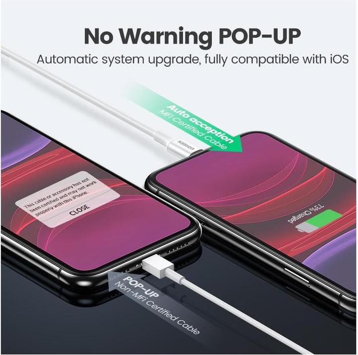 Actual product image Ugreen Lightning to USB-A 2.0 Cable (0.25 m, USB 2.0)