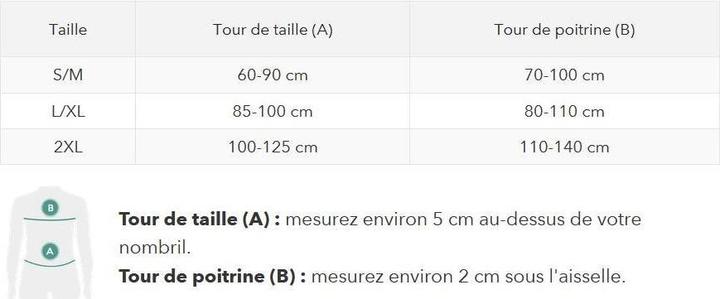 Immagine prodotto Anodyne Portadocumenti dritto Premium (L, XL)