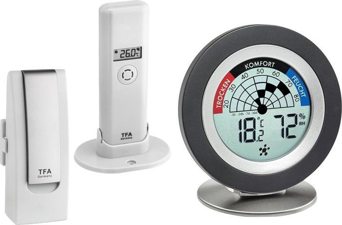 Productafbeelding TFA WeatherHub