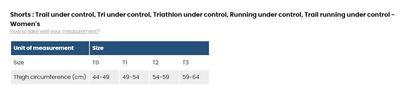 Produktbild Compressport Trail Under Control Short W (S)