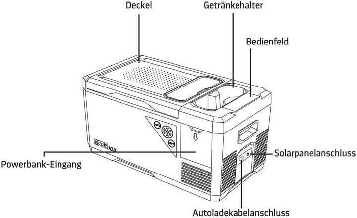 Produktbild Koor Kompressor-Kühlbox ACUX 18 mit Powerbank (18 l)