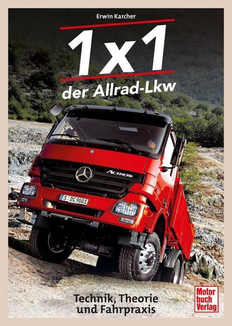 Immagine prodotto 1x1 der Allrad-Lkw (Tedesco, Erwin Karcher, 2024)