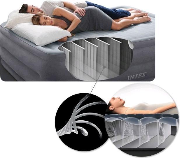 Produktbild Intex Downy Twin (100 x 190 cm)