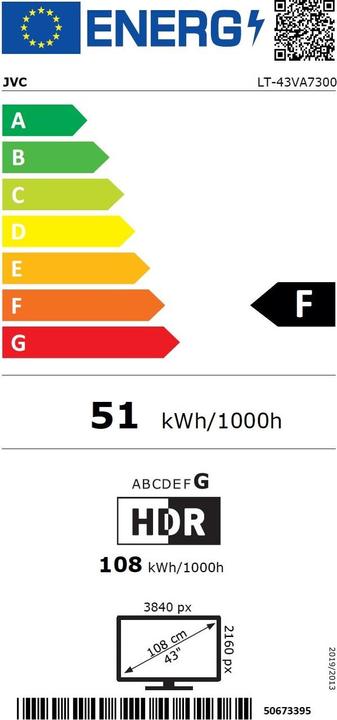 Etichetta energetica JVC LT-43VA7300 (43", 4K)
