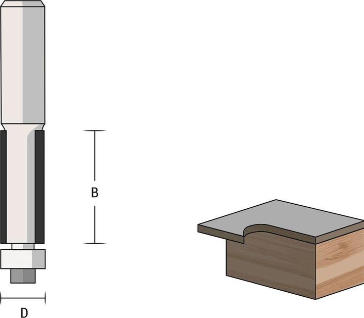 Actual product image Famag Mill