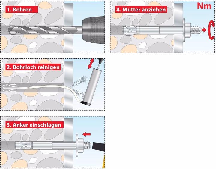 Produktbild Tox Bolzenanker S-Fix Plus (25 Stk.)