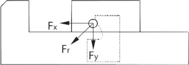 Immagine prodotto Spreitzer Morsa di precisione per rettifica e controllo con asta filettata (160 mm)