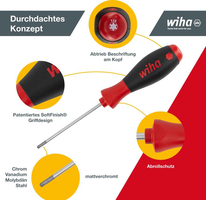 Image du produit Wiha Jeu de tournevis (Torx (TX))