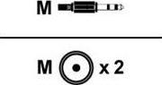 Actual product image Inakustik STAR stereo jack - 2x RCA (3 m, 3.5mm jack (AUX), Cinch)