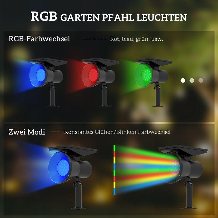 Actual product image Swisshandel24 Solar lights, 2 solar lamps, 2 light colours, floor/wall mounting, IP54 waterproof, black (IP54)
