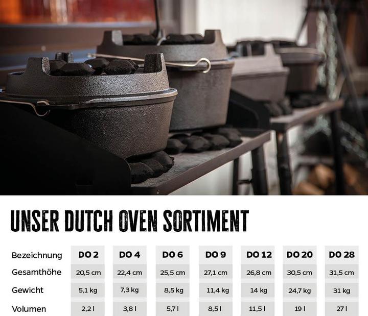 Immagine prodotto Grillfürst Forno olandese BBQ Edizione DO12