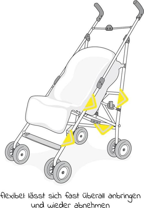 Produktbild Zamboo Kinderwagen-Ersatzteile Universal Reflektoren für Kinderwagen und Buggys 4er